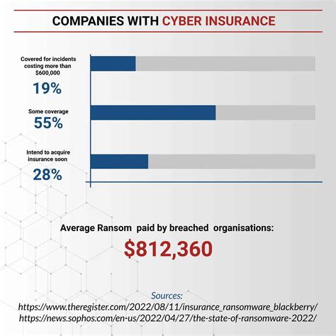 ncrbic|ncric insurance.